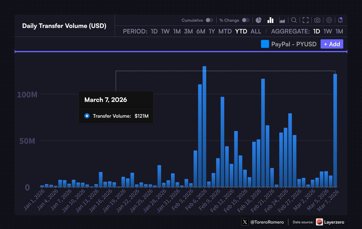ToreroRomero tweet media