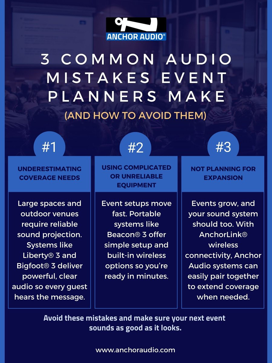 Anchor Audio tweet media