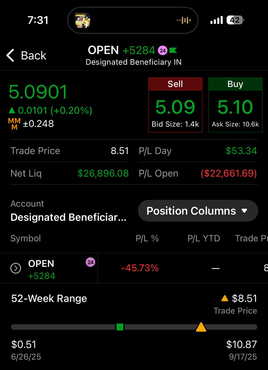 urbnstocks tweet media