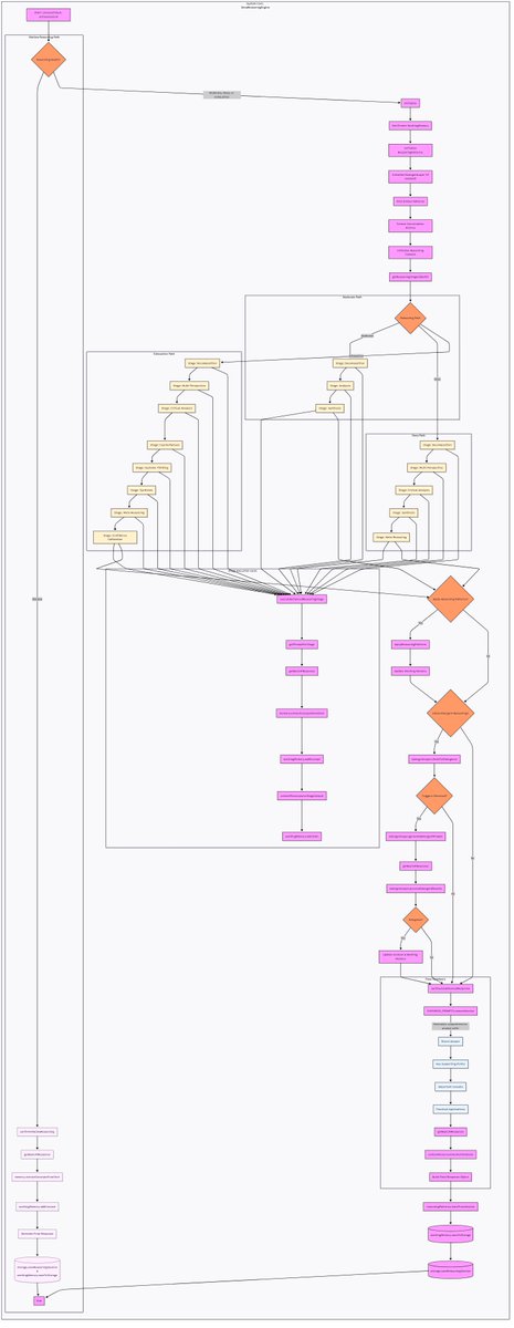 Shimazu.S tweet media