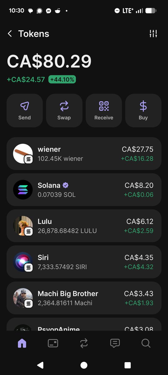 200$ 100 memes 2$ update...

$wiener on top! $lulu and $siri

<a href="/mmmaaaatt/">matty trades (wiener dev)</a>