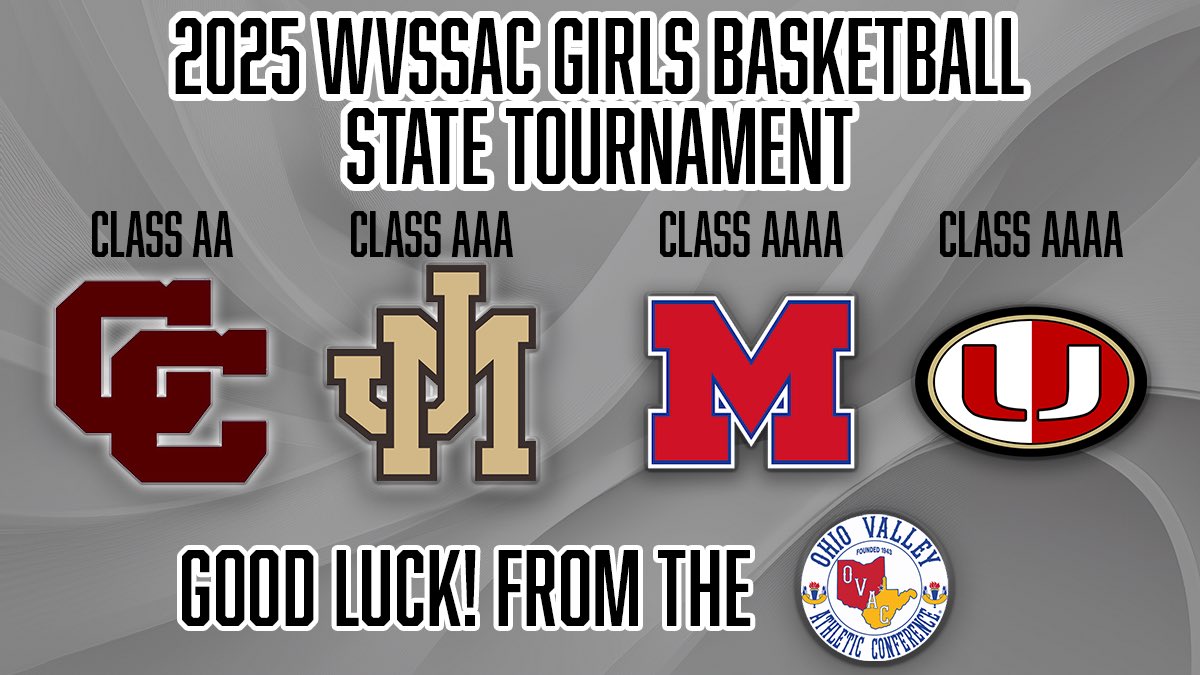 Ohio Valley Athletic Conference tweet media