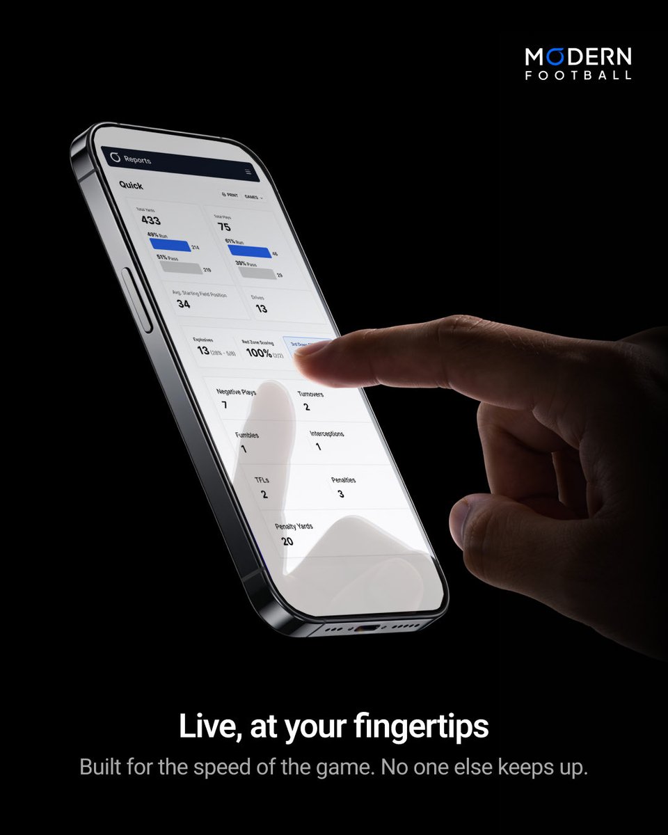 Modern Football Technology tweet media