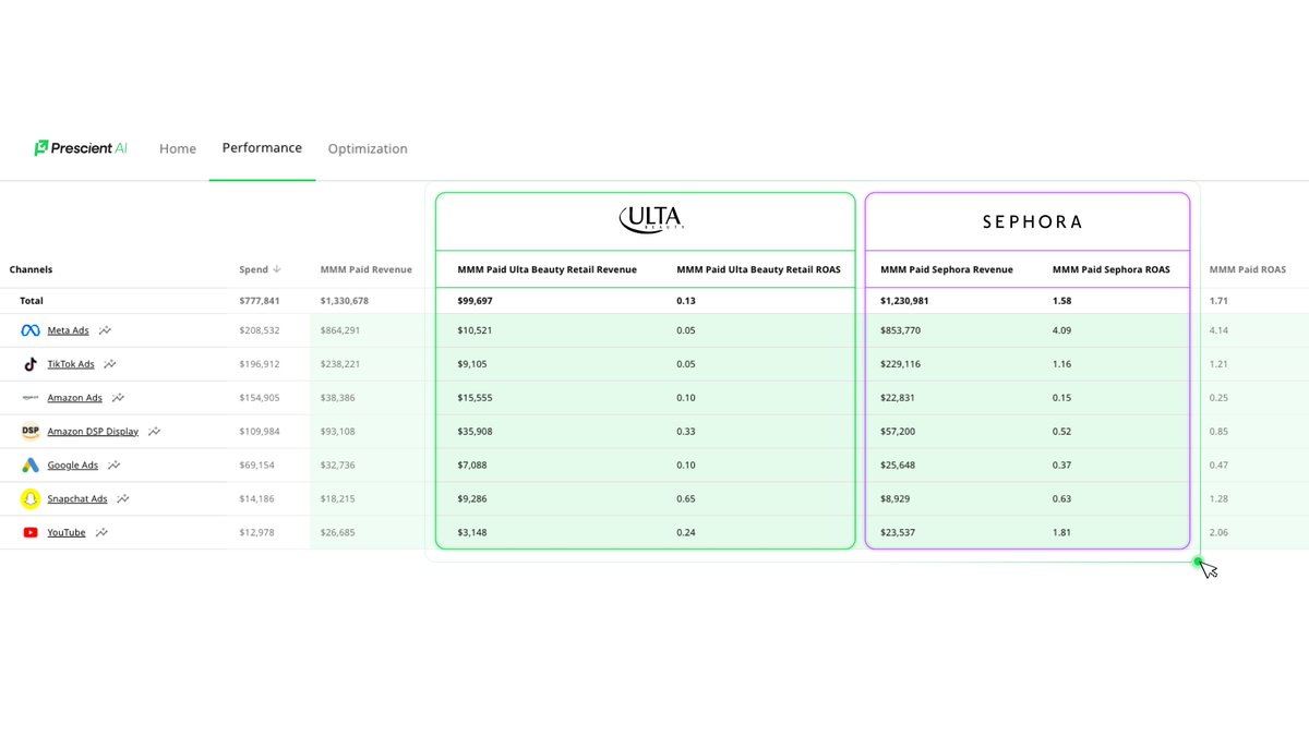 Prescient AI tweet media