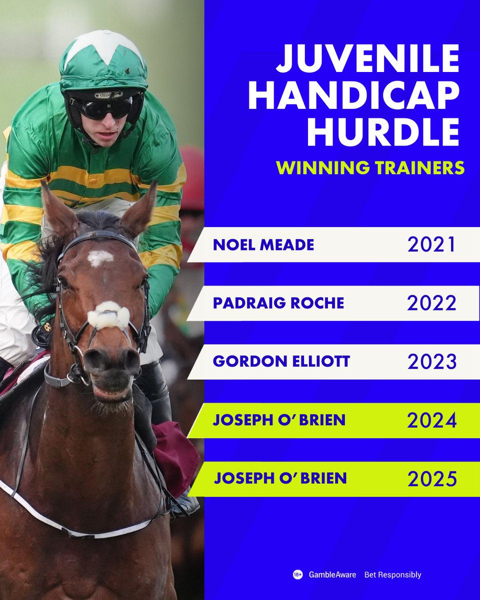 BOYLE Sports tweet media