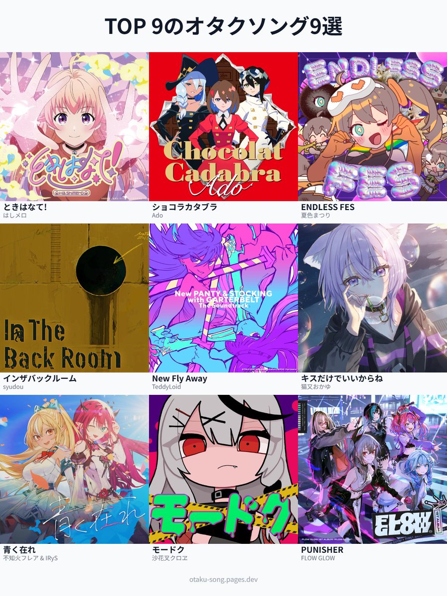 Nils 🎧🔧💅✨🎤👑 tweet media