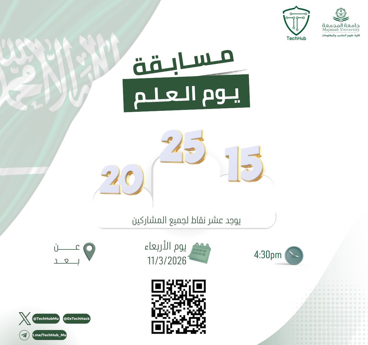 TechHub Club tweet media