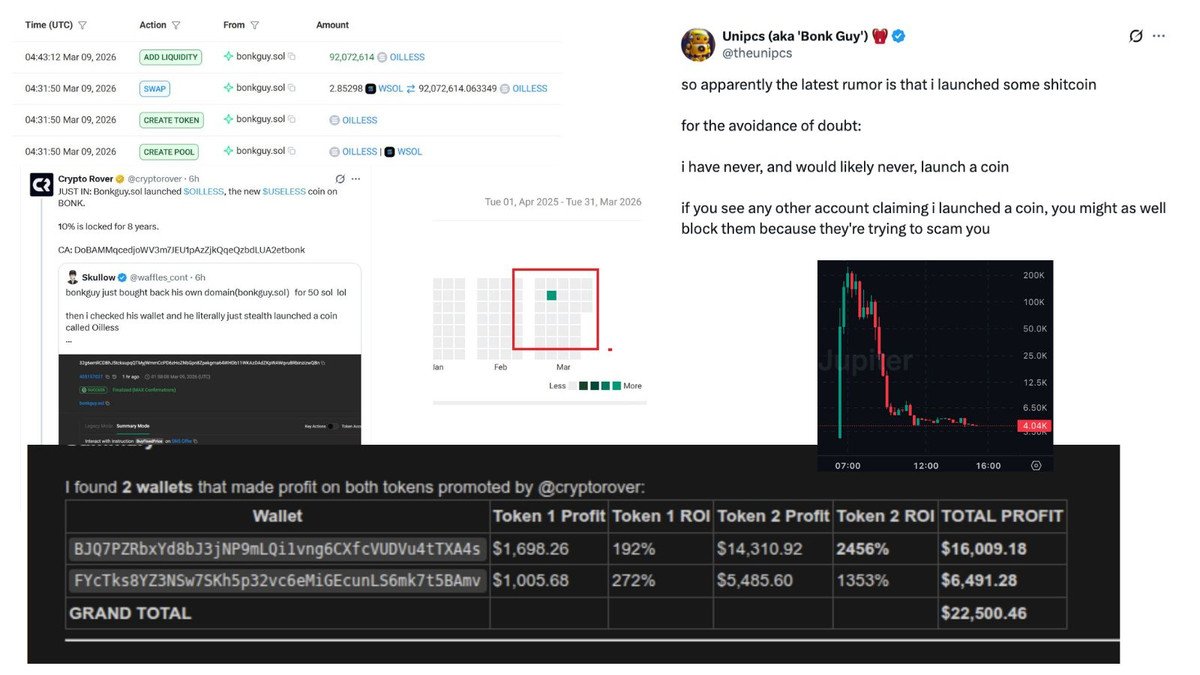 fabiano.sol tweet media