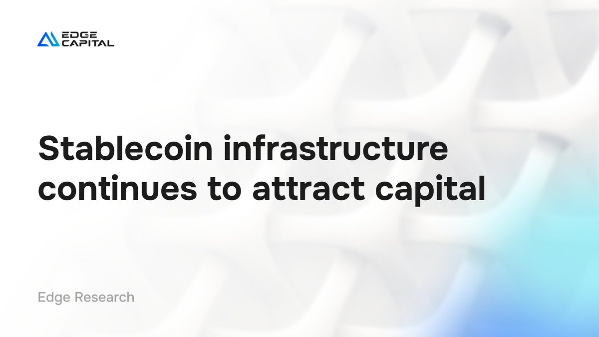 Edge Capital Group tweet media