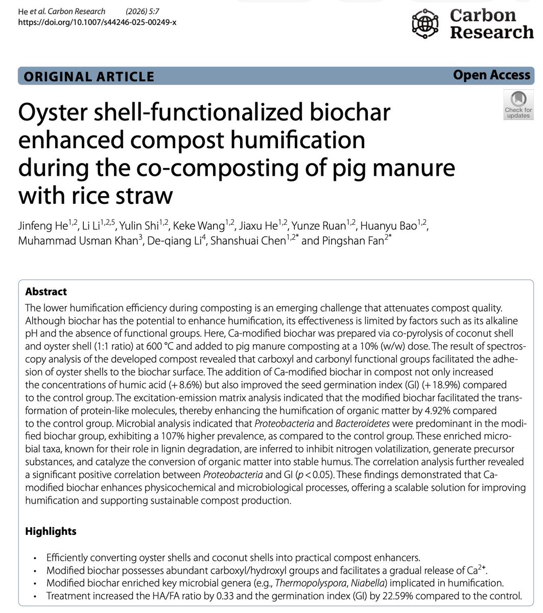 Biochar & CARR tweet media