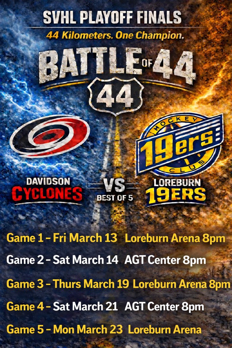 Davidson Cyclones tweet media