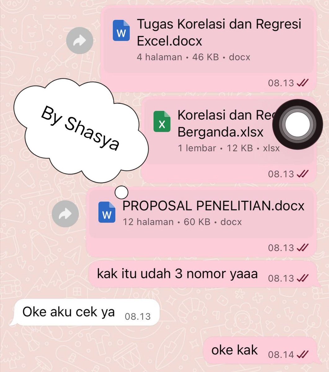 hearttoruto's tweet photo. • Asumsi Klasik dan Analisis Regresi Moderasi bab 4 skripsi
• Uji Bivariat Korelasi dan Analisis Regresi Berganda beserta asumsinya
• Bab 4 Skripsi Kesehatan Uji Chi Square dan Analisis deskriptif
• Karakteristik responden analisis distribusi frekuensi https://t.co/6W4Pc4bLyu