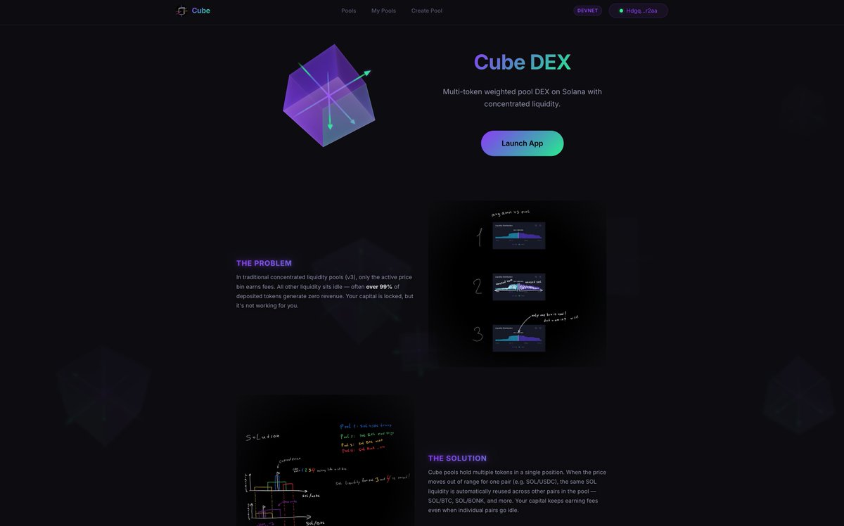 cube dex tweet media