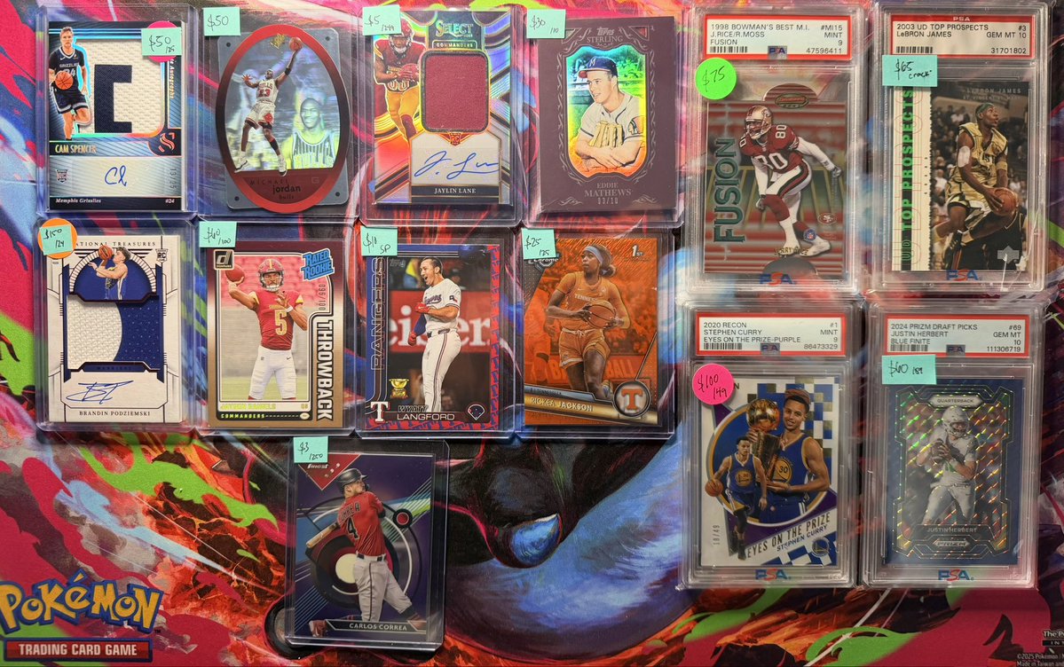 KP Collects tweet media