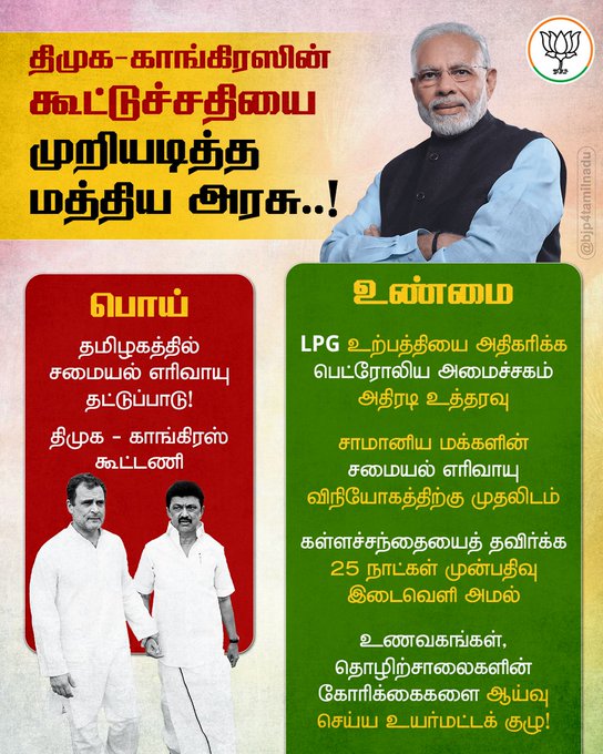 MSBalajiMSB's tweet photo. தமிழகத்தில் அரங்கேறும் அநீதிகளையும் நிர்வாகத் தோல்விகளையும் மறைக்க, 'சமையல் எரிவாயு தட்டுப்பாடு' என்ற போலிப் பிம்பத்தை உருவாக்கி மக்களை அச்சுறுத்தப் பார்க்கும் @mkstalin தலைமையிலான திமுக - காங்கிரஸ் கூட்டணியின் கூட்டுச் சதியை, மத்திய பாஜக அரசு தனது அதிரடி நடவடிக்கைகளால் வேரோடு கிள்ளி எறிந்துவிட்டது..!