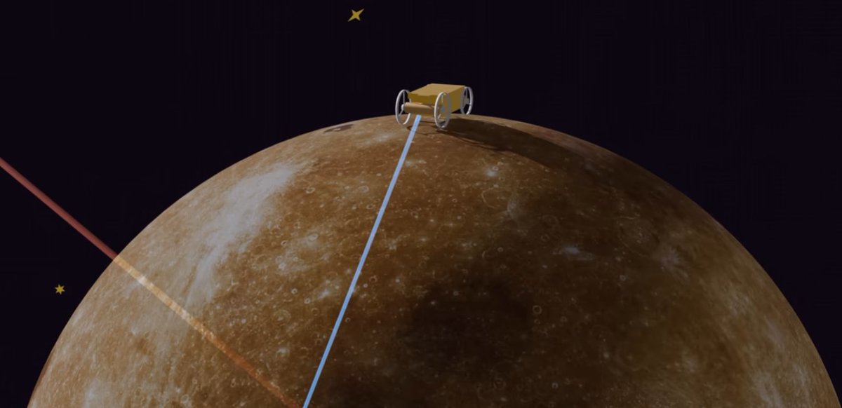 Astrobotic tweet media