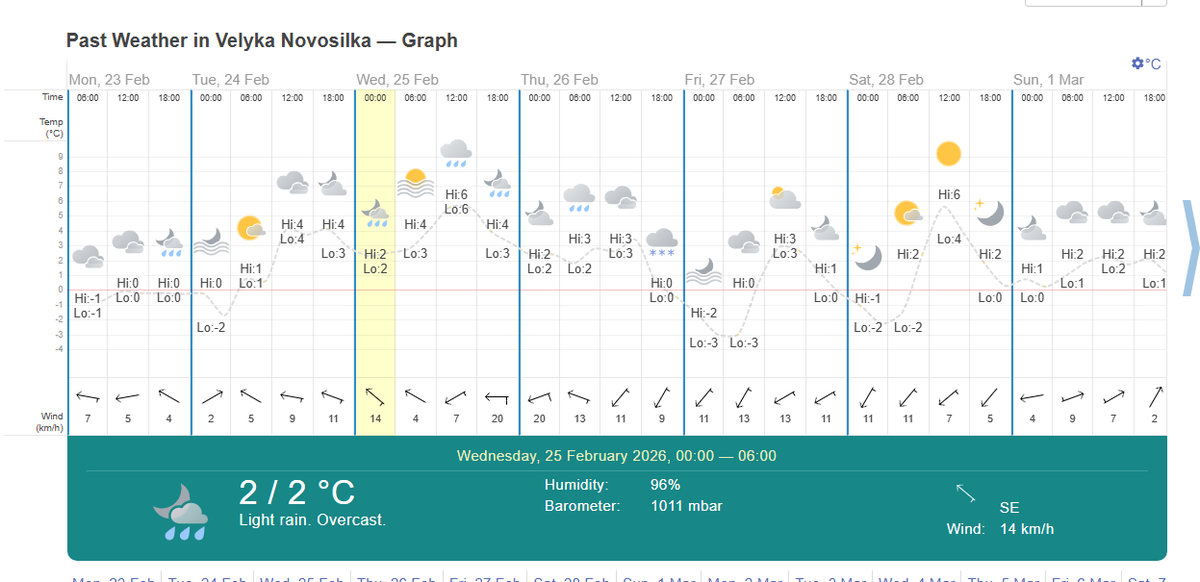 John Helin tweet media