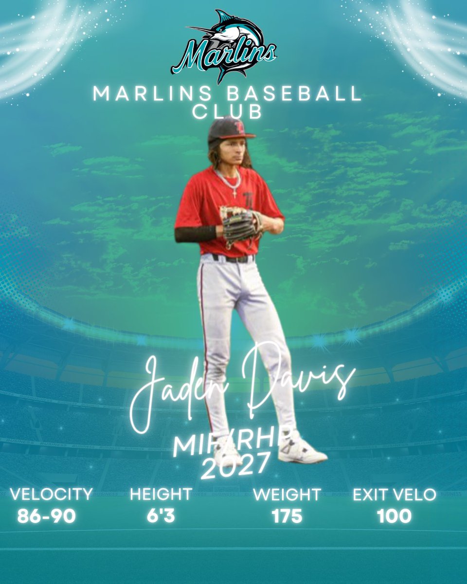 Marlins Baseball Club tweet media