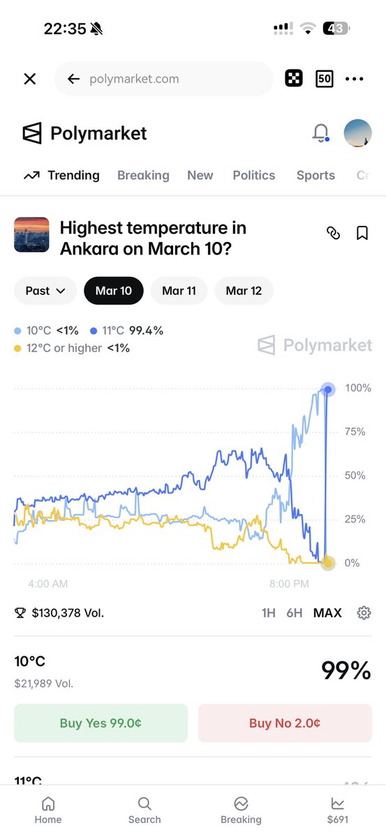 EscapePlan 17 🔥 tweet media