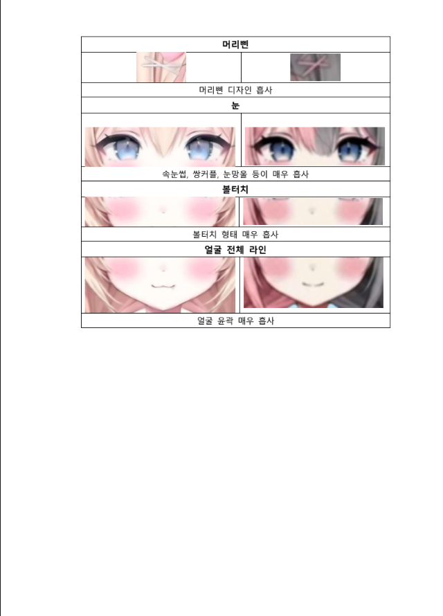 꽁구마 tweet media