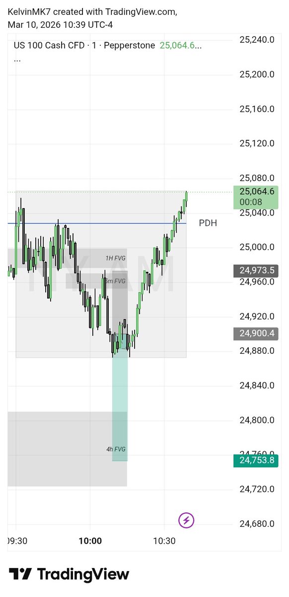 kevo_m2c tweet media