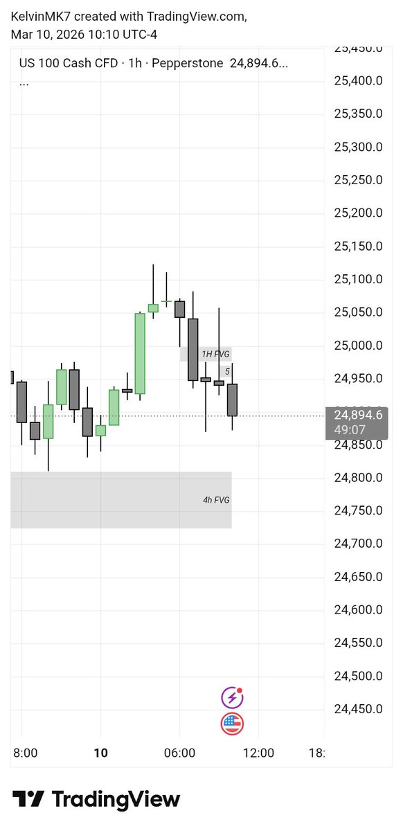 kevo_m2c tweet media