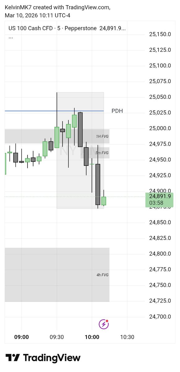 kevo_m2c tweet media