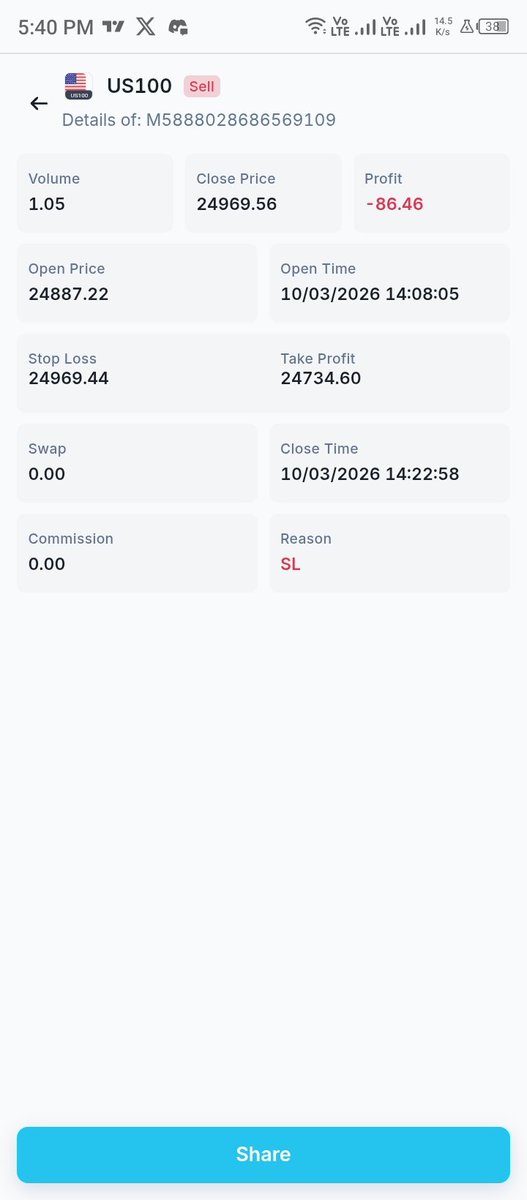 kevo_m2c tweet media