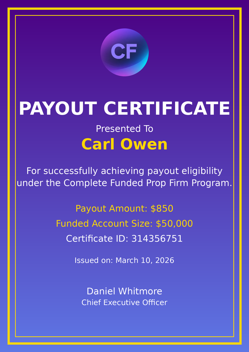 Complete Funded Prop Firm tweet media