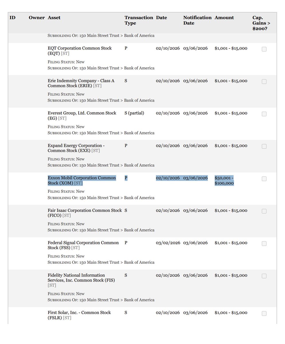 Nancy Pelosi Stock Tracker ♟ tweet media
