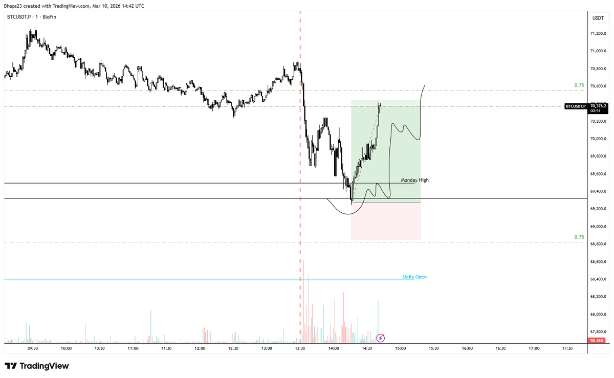 3r done in 30 minutes, only in <a href="/WealthGroup/">Wealth Group</a>