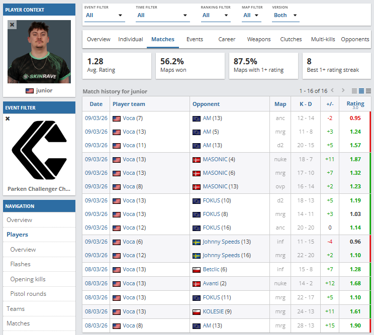 Josh Nathan tweet media