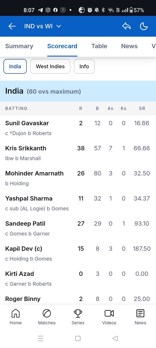 cinetainian's tweet photo. @KirtiAzaad Shame On You.....
However, Anyone from the Team takes the Trophy to Mosque, Church or anywhere else. It is the choice of an individual, whether he'll take it to Mandir, Mosque or somewhere else. Stop Polluting India's Victory. https://t.co/l6T3CQ3Ssg