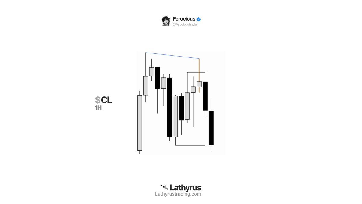 Ferocious tweet media