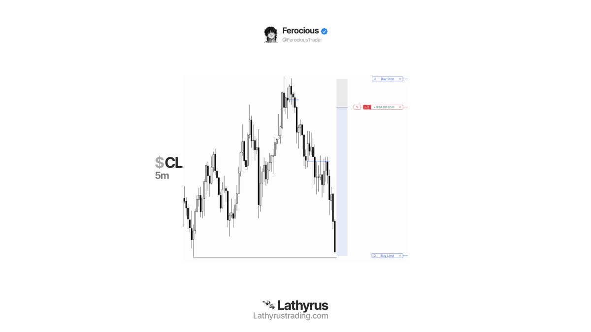 Ferocious tweet media