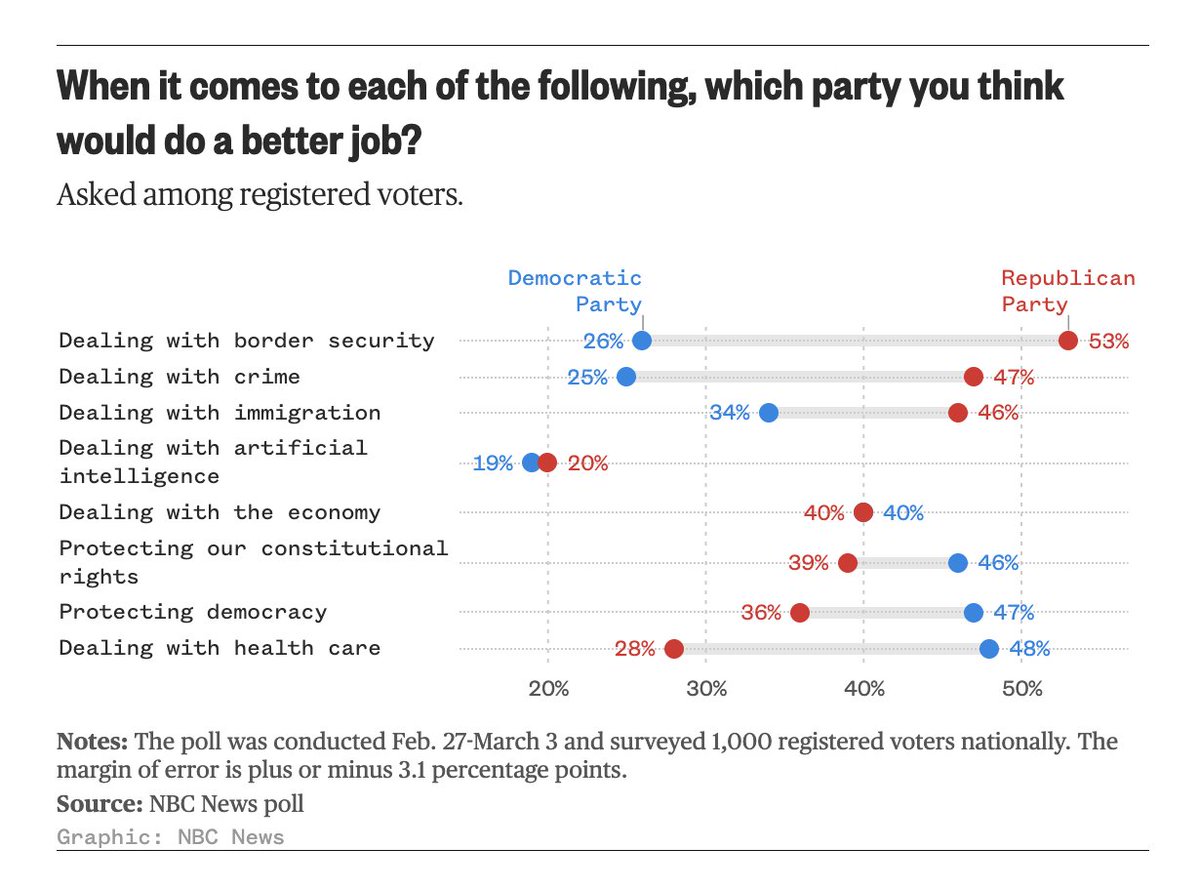 Allan Smith tweet media