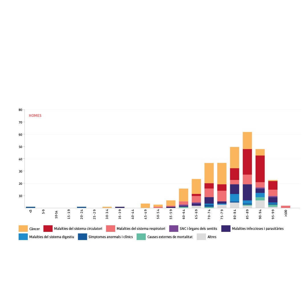 Institut d'Innovació i Recerca Glòria Compte_FSE tweet media