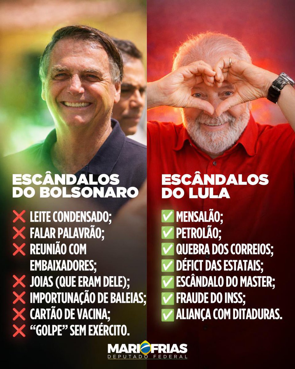 Mas o Bolsonaro falava palavrão…