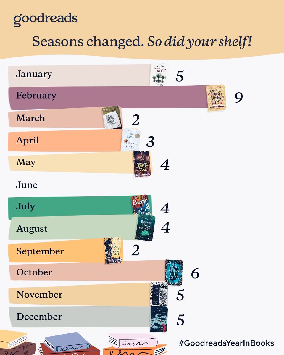 Anna Madden tweet media