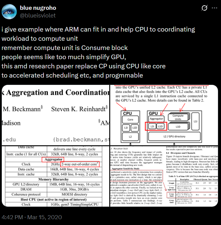 my diagram focused that the rendering task is helped by little core&OS ...