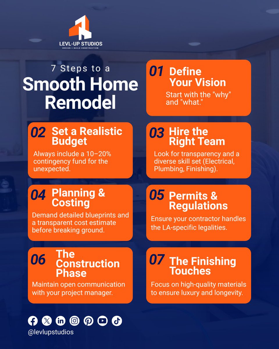 LevlupStudios's tweet photo. Before the first wall comes down or the first nail is hammered, successful projects start with a strong vision, a realistic budget, and a trusted team to bring it all together. 🏡✨

#ConstructionPlanning #HomeRenovation #DreamHome #BuildingProcess #RemodelTips #LevlUpStudios https://t.co/Jn0c9sXZHV