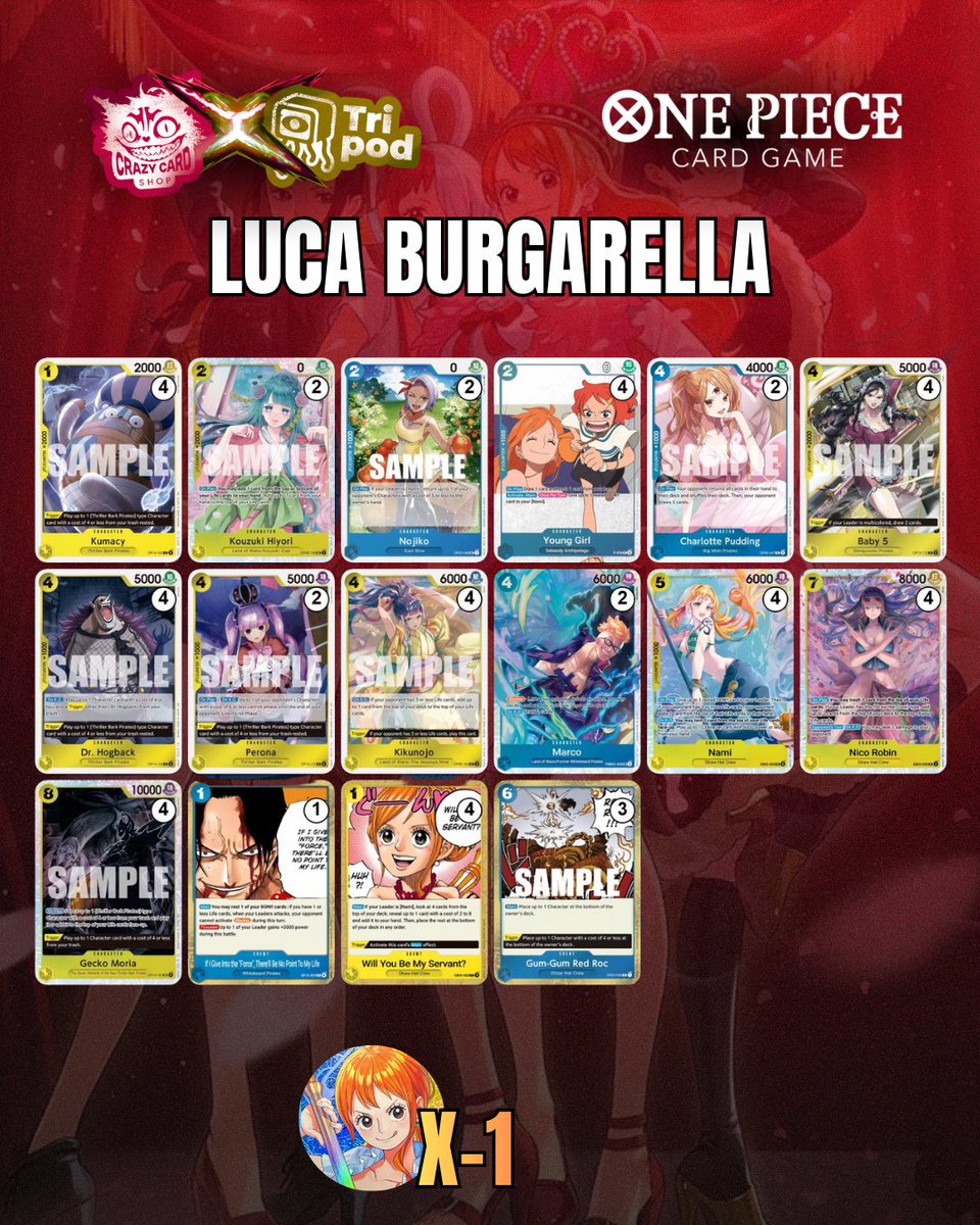 Tripod_CCS tweet media