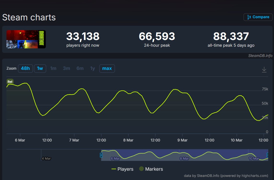 Smash JT tweet media