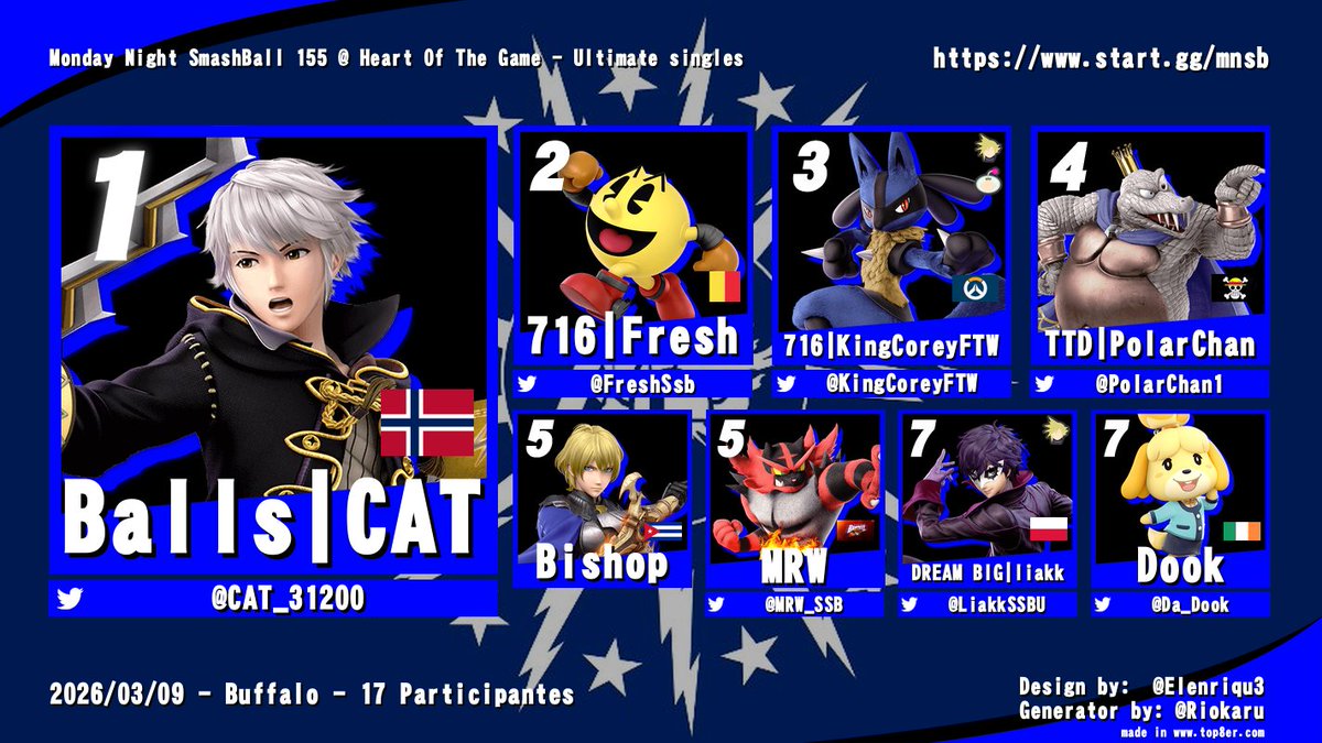 716Esports start.gg/picnicpanic2026 tweet media