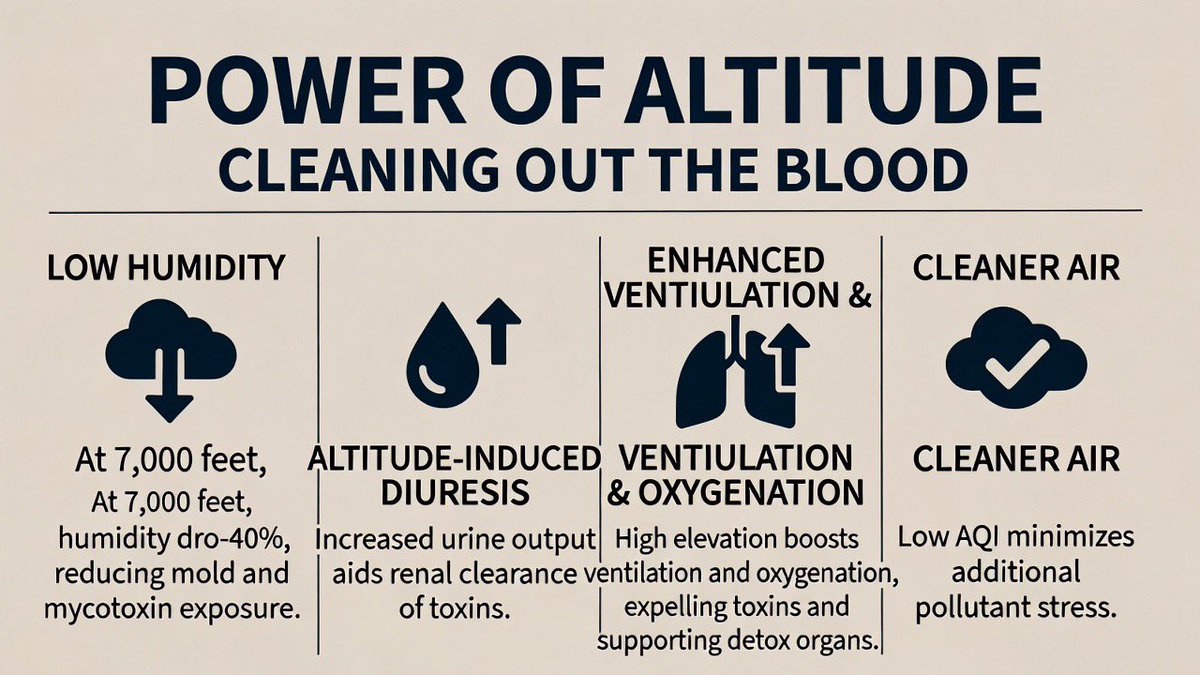 ColdFusionClub tweet media