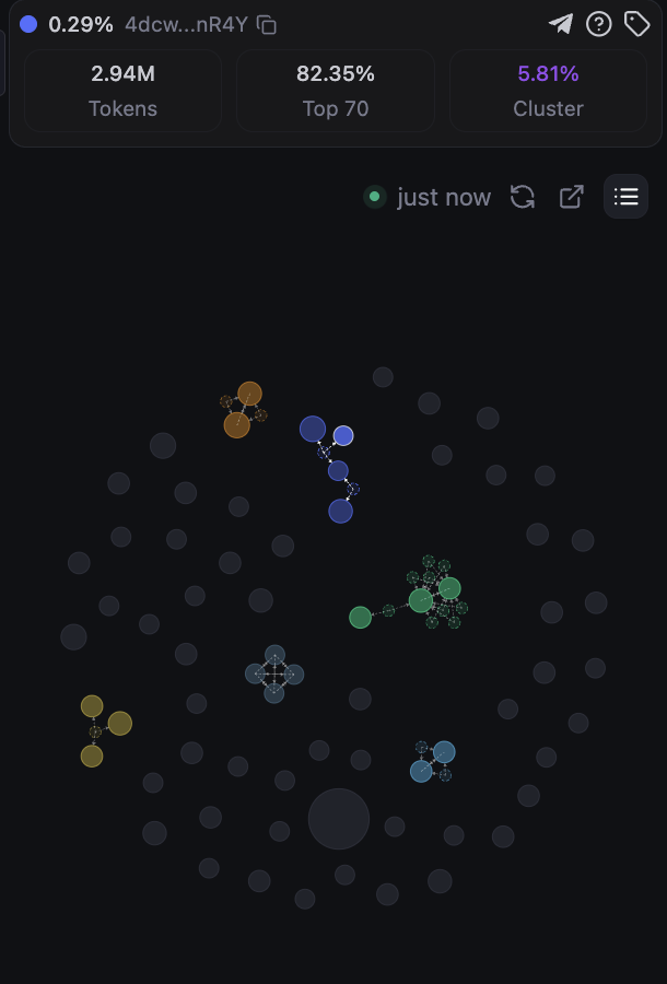 Chart Vader tweet media