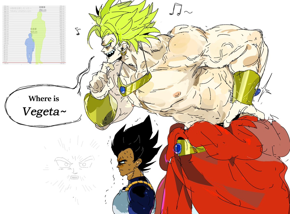 HardCandy_L's tweet photo. #Dragonball
#Broly
大只佬好萌哦 https://t.co/B8kFhCzEG2