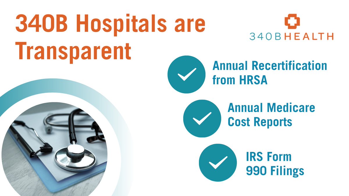 340B Health tweet media