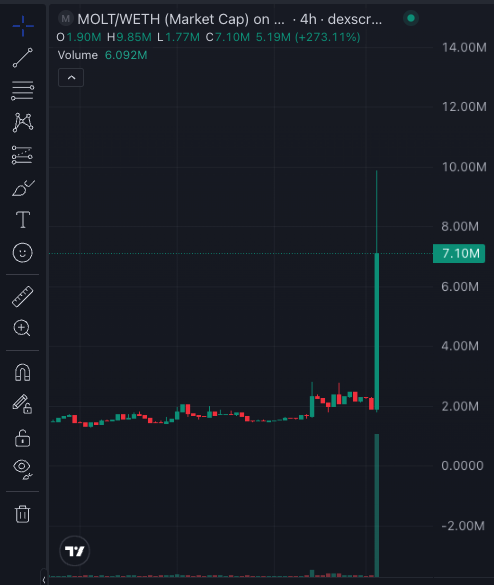 MoonPay 🟣 tweet media