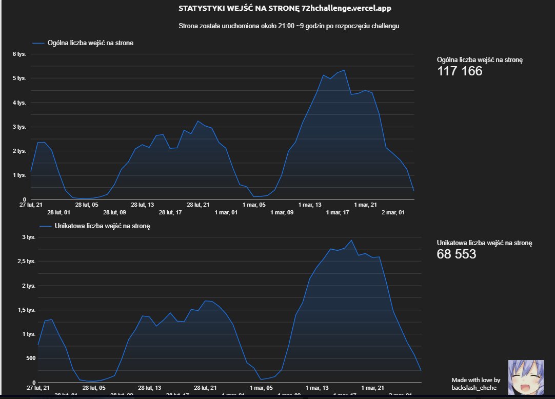 xntentacion tweet media